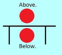 Above, below and in between
