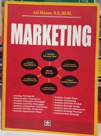 Marketing