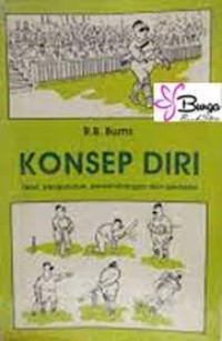 Image of Konsep Diri: Teori, pengukuran, perkembangan&perilaku