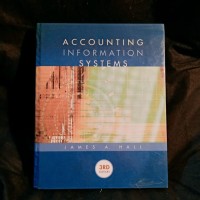 Image of Accounting Information System