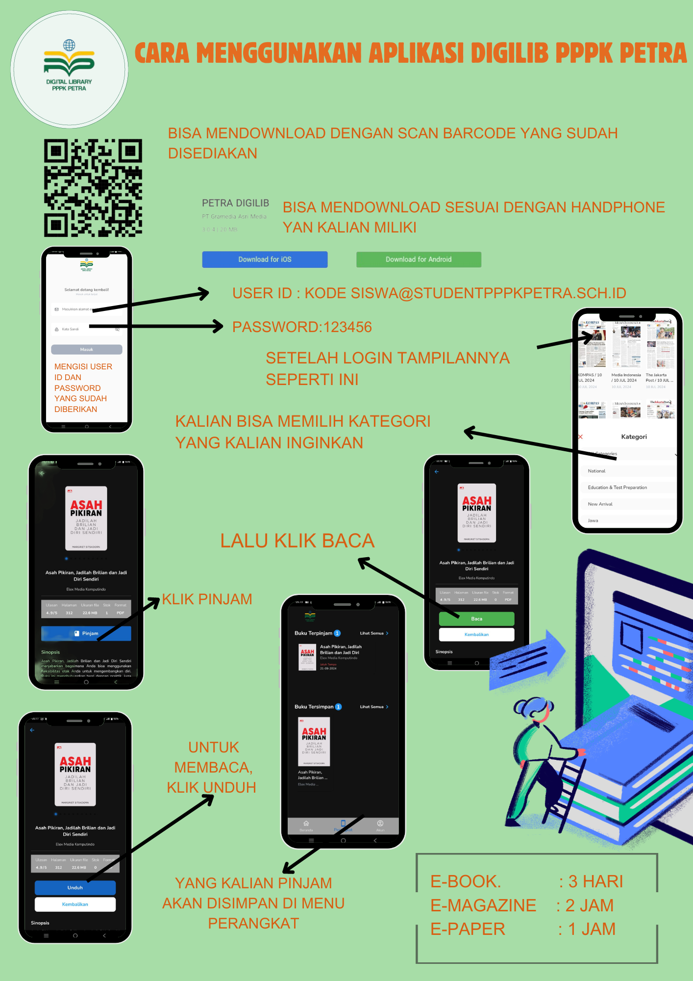 Tutorial pengunduhan dan pemakaian DIGILIB 