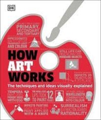 How Art Works (DK How Stuff Works)